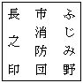 C[W