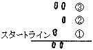C[W