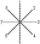 C[W